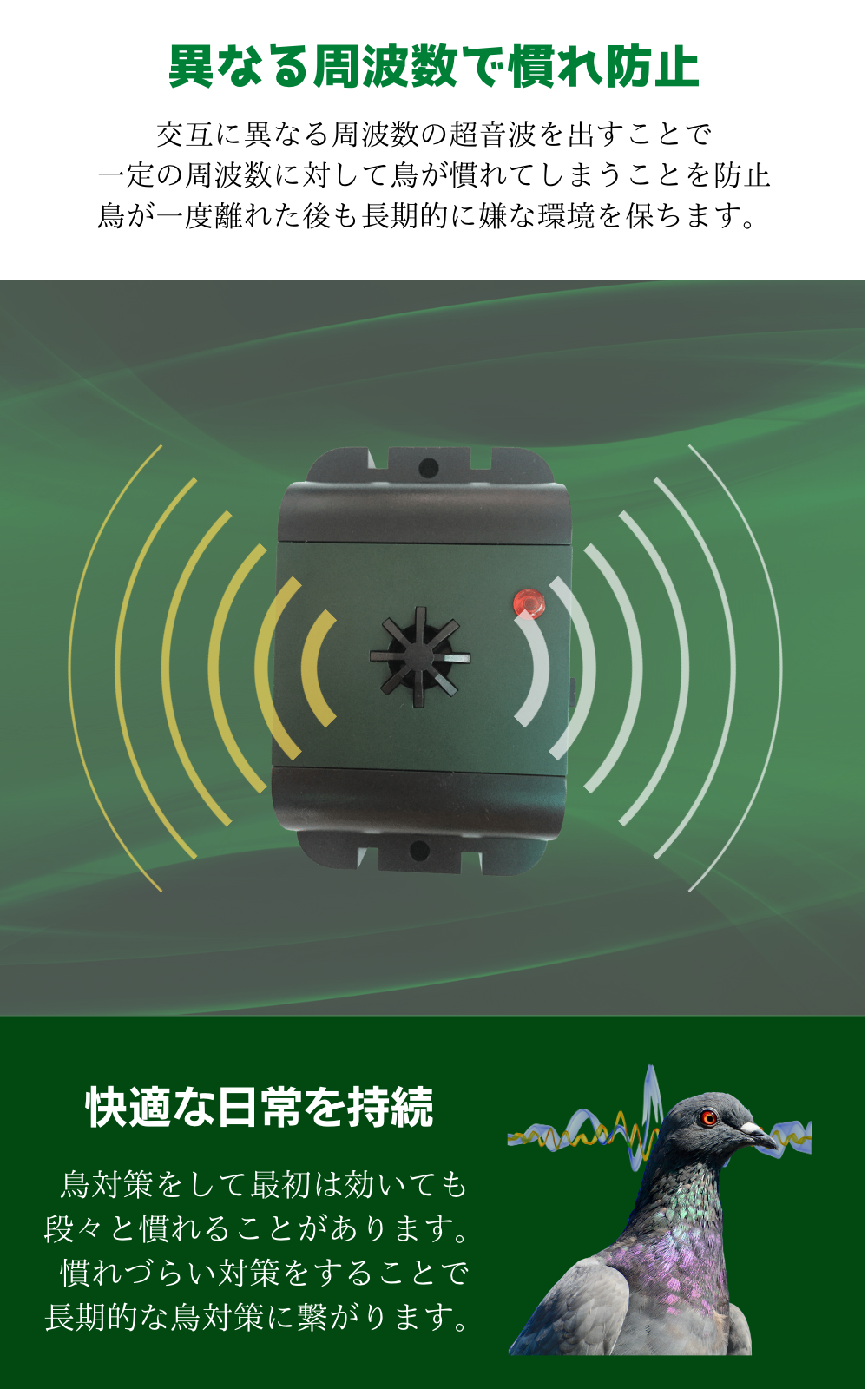 カラスよけ 鳩よけ 鳥よけ 防水 超音波撃退器 電池式でベランダなどどこでも設置 吊るせる 有効範囲40㎡