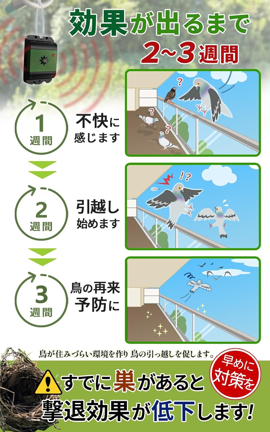 鳥対策専用】超音波 鳥よけ対策｜屋外・ベランダ用｜ISOTRONIC